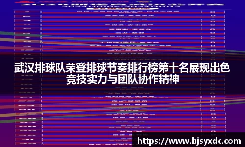 武汉排球队荣登排球节奏排行榜第十名展现出色竞技实力与团队协作精神