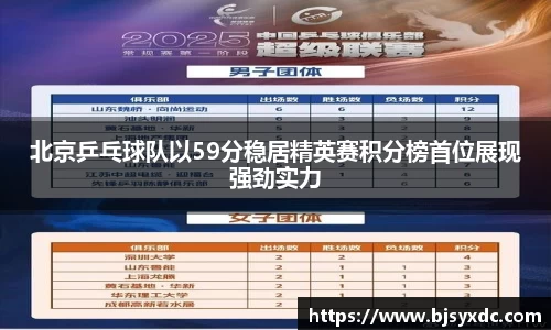 北京乒乓球队以59分稳居精英赛积分榜首位展现强劲实力