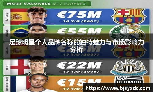 足球明星个人品牌名称的独特魅力与市场影响力分析