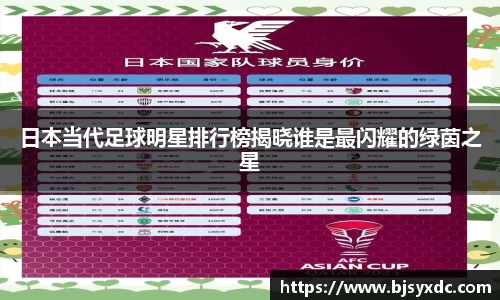 日本当代足球明星排行榜揭晓谁是最闪耀的绿茵之星
