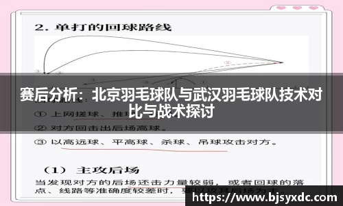 赛后分析：北京羽毛球队与武汉羽毛球队技术对比与战术探讨