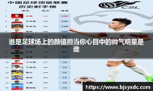 谁是足球场上的颜值担当你心目中的帅气明星是谁