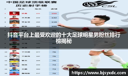 抖音平台上最受欢迎的十大足球明星男粉丝排行榜揭秘