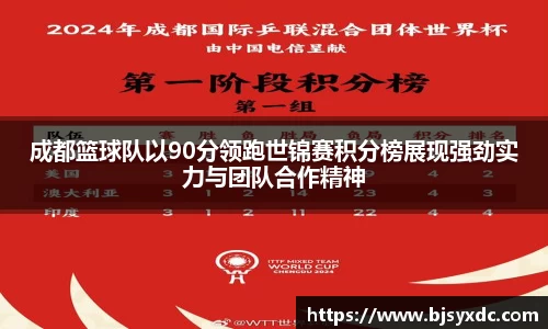 成都篮球队以90分领跑世锦赛积分榜展现强劲实力与团队合作精神
