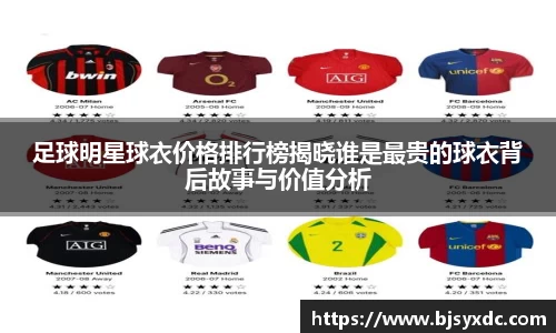 足球明星球衣价格排行榜揭晓谁是最贵的球衣背后故事与价值分析